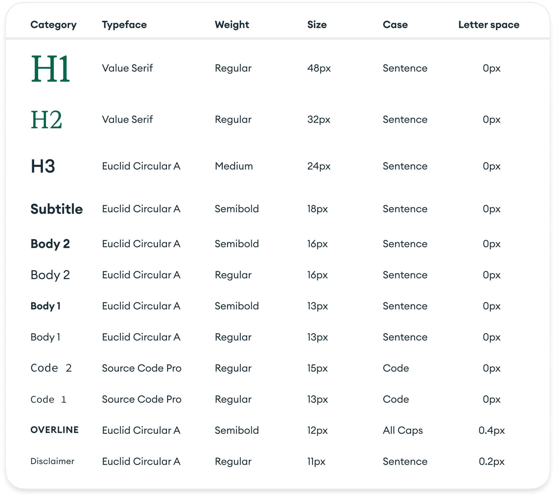 typography_table-min.png